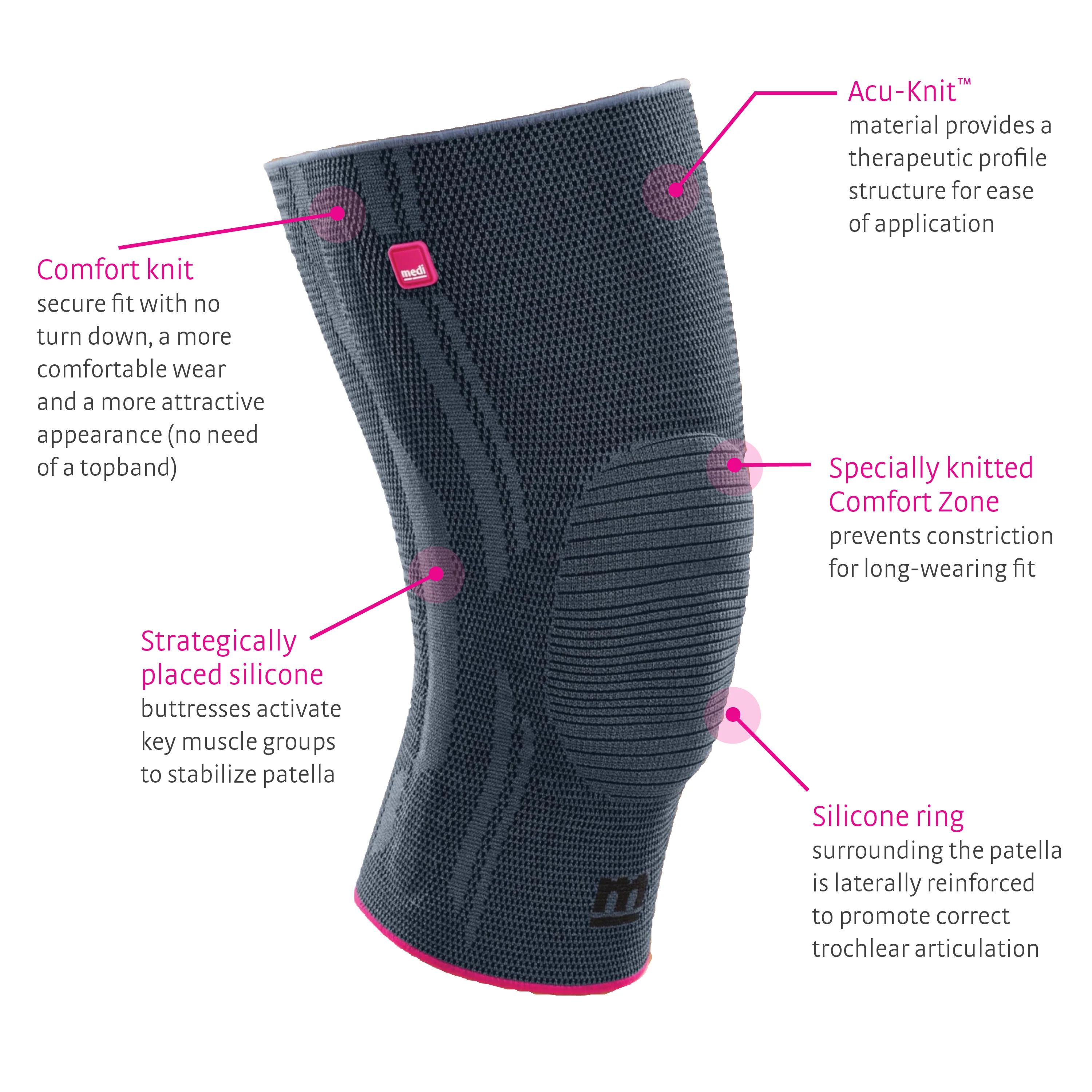 Genumedi® Knee Support - Image 5