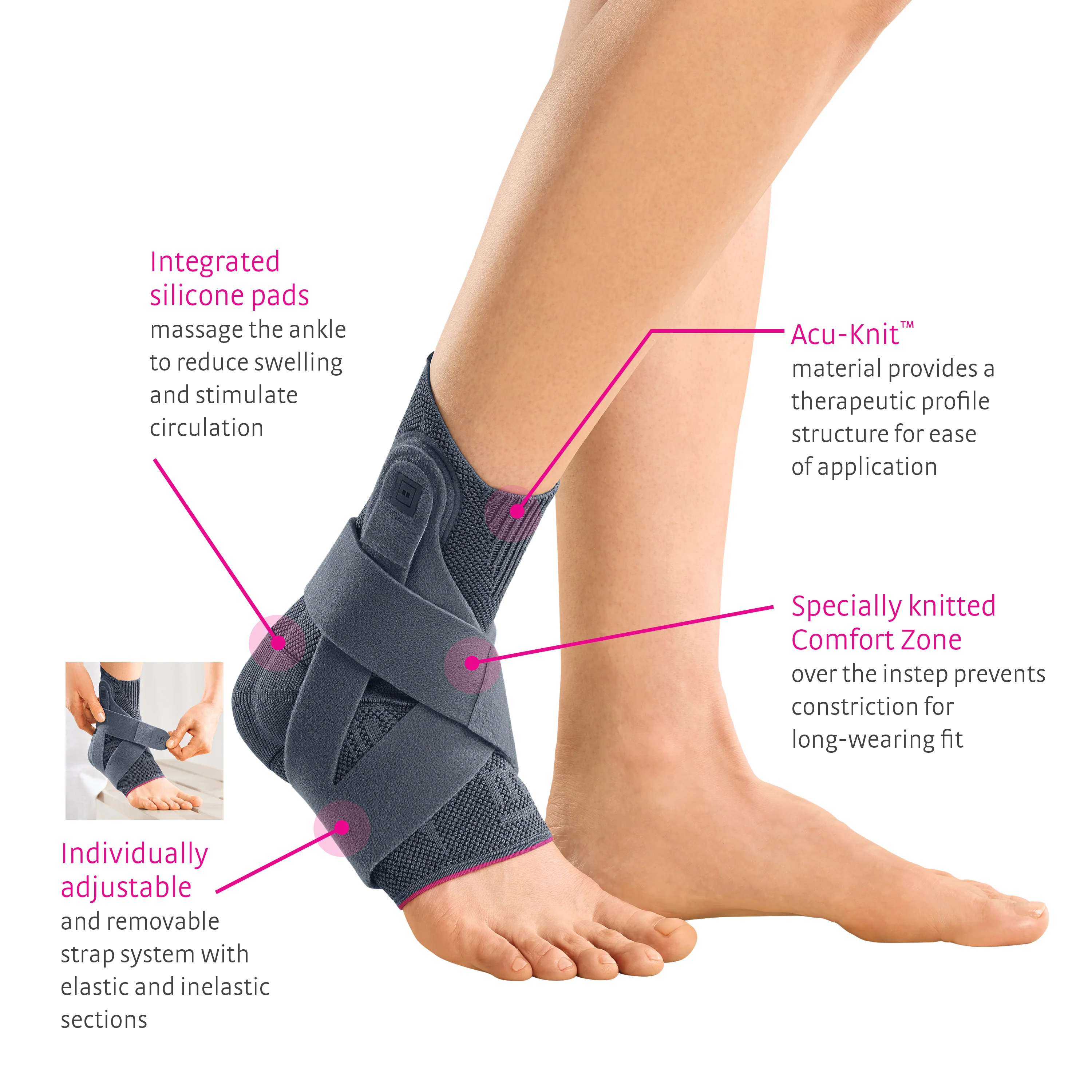 Levamed® Active Ankle Support - Image 4