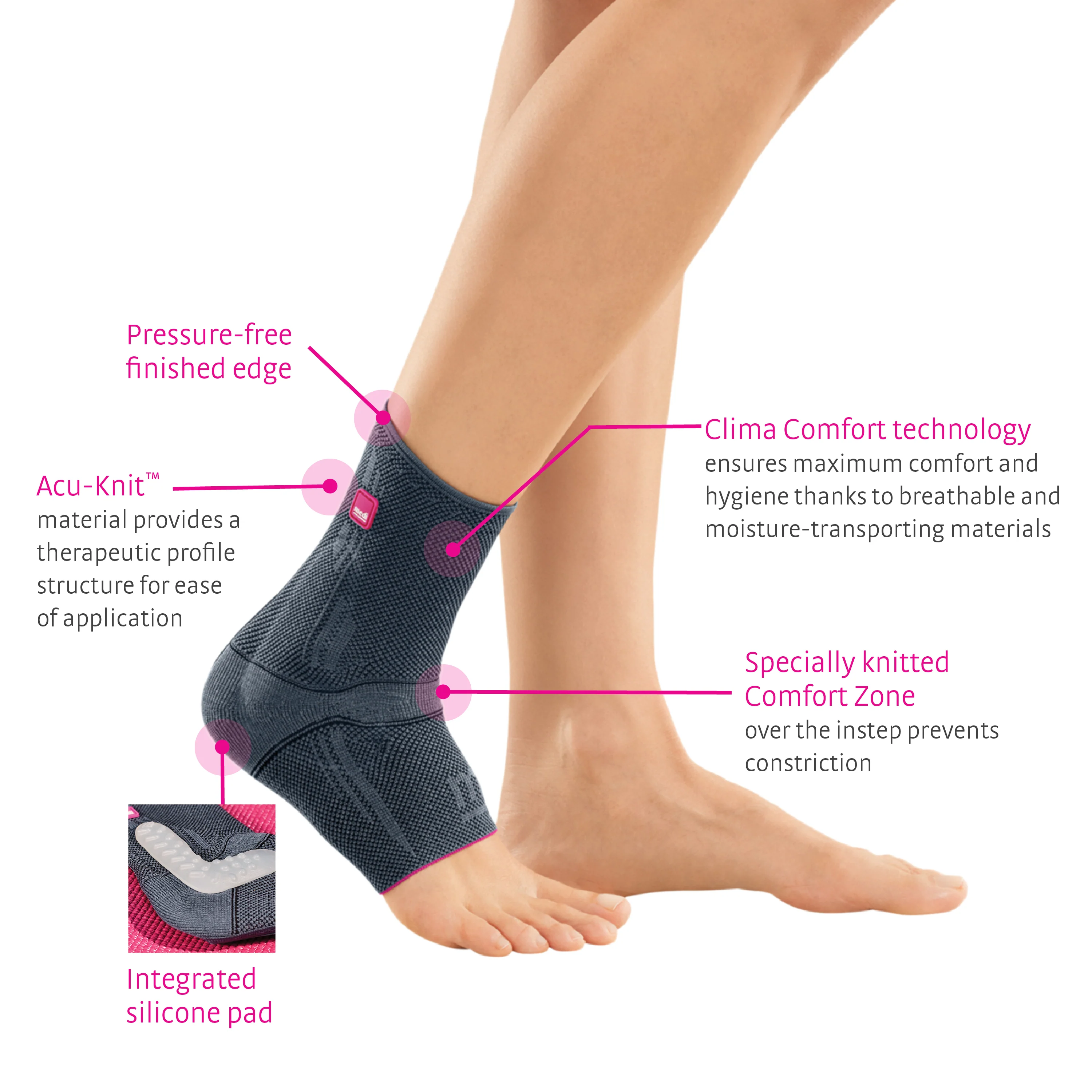Levamed® Ankle Support - Image 4