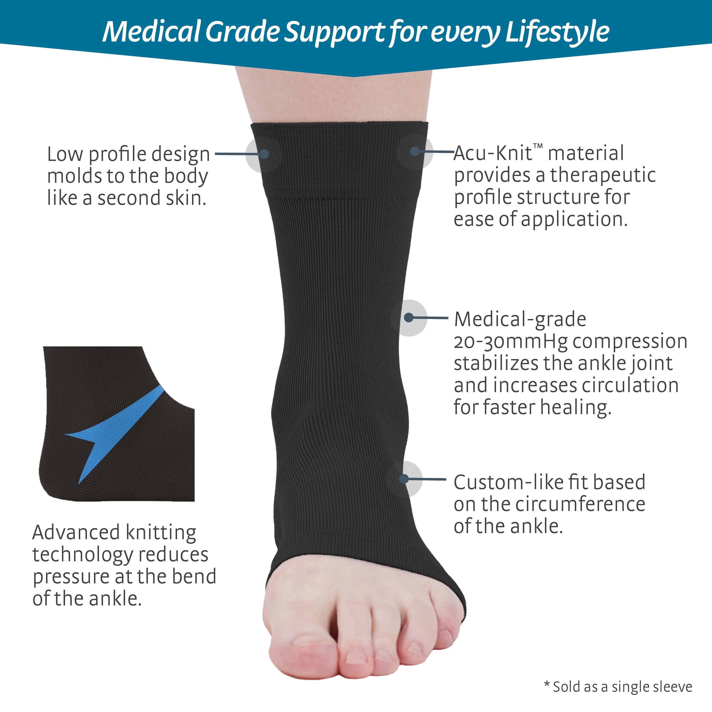 Seamless Knit Ankle Support - Image 7
